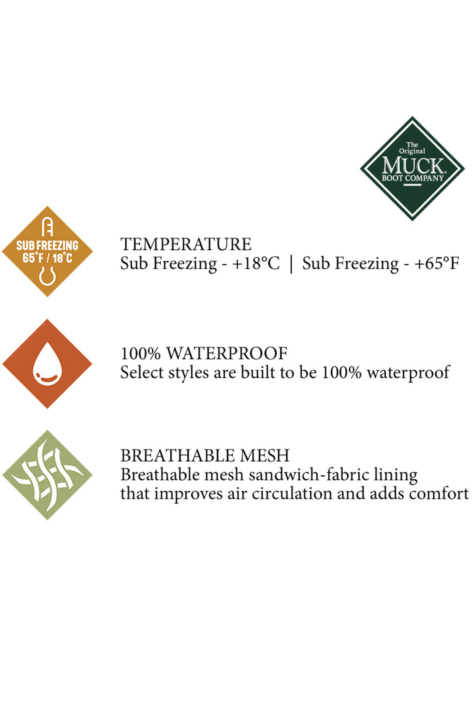 Muck Boot Outscape Scarpe da uomo stringate