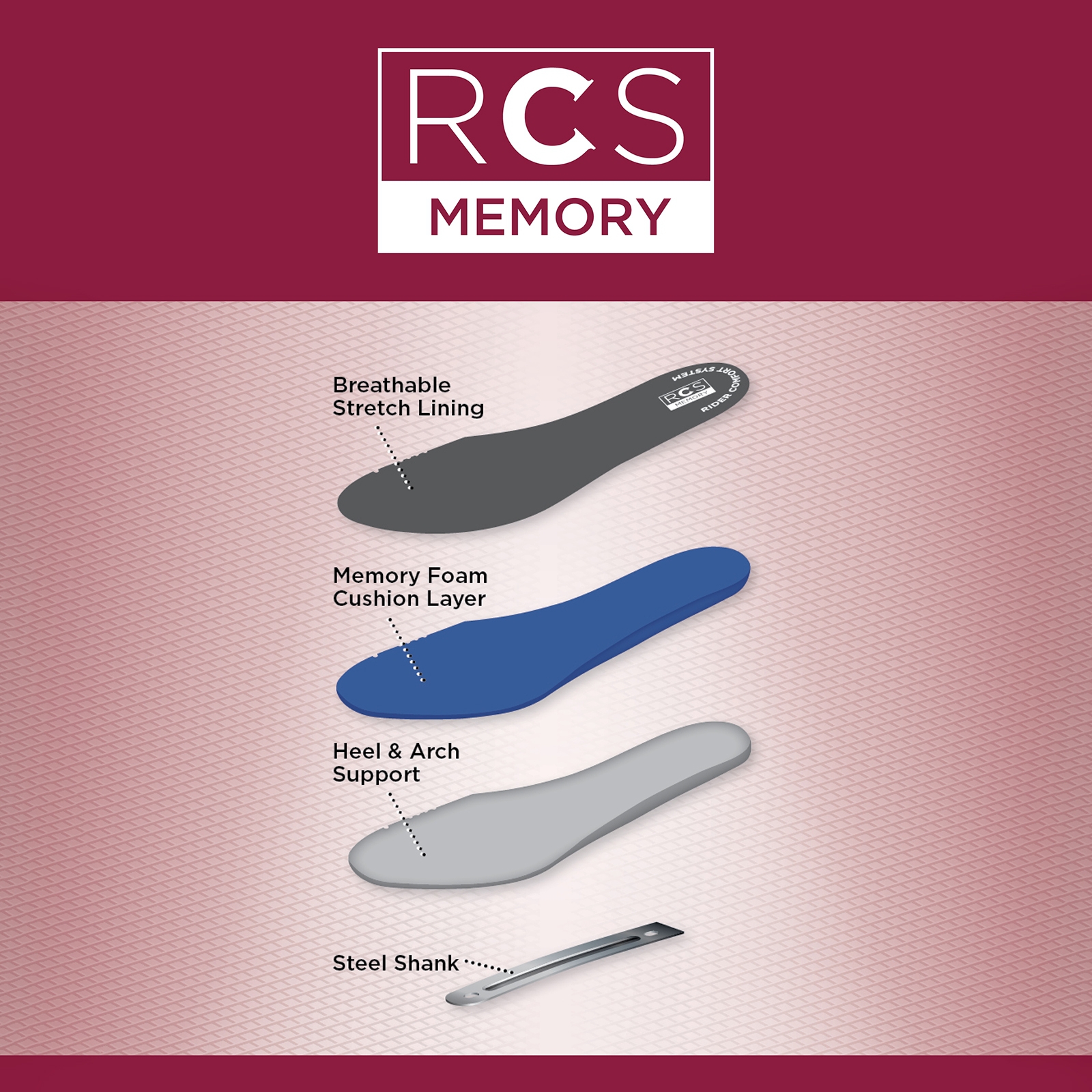 Stivali da donna Dublin Rapture con zip