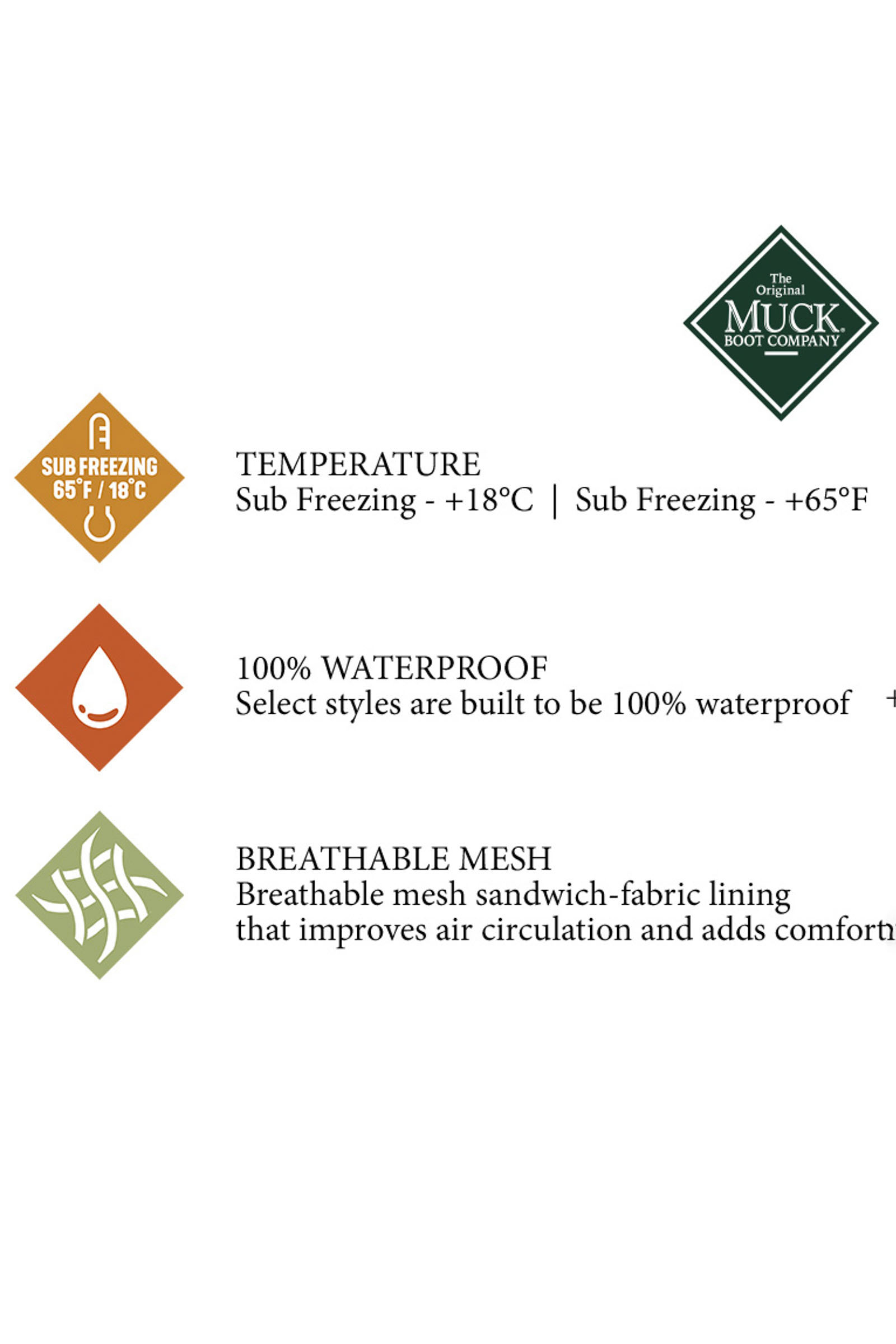 Muck Boot Outscape Lace Up scarpe impermeabili da donna