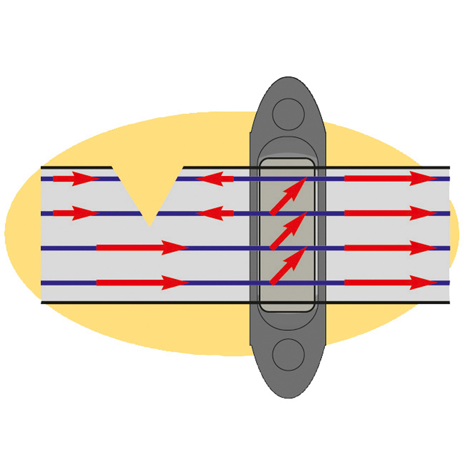 Farm Patrol Isolatori angolari e distanziatori Profi, 10 pz