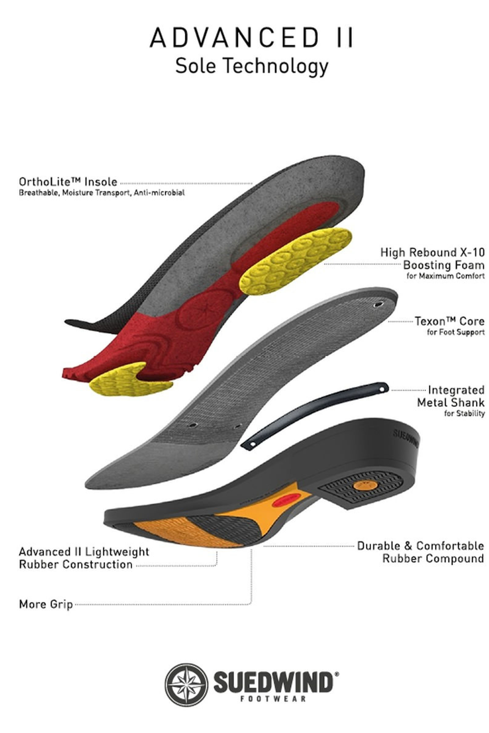 Suedwind Footwear Advanced II FZ Stivaletti Jodhpur, zip frontale