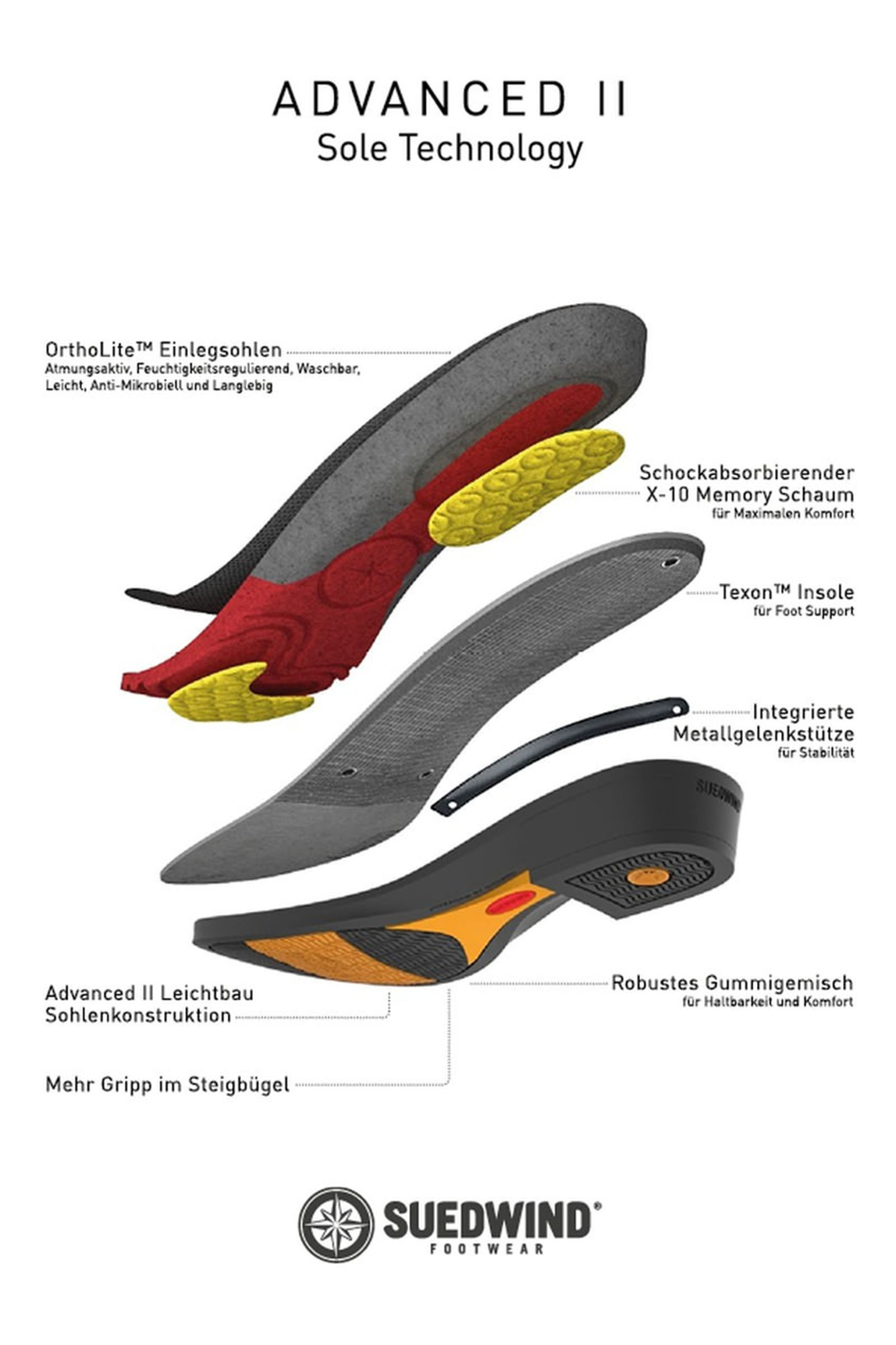 Suedwind Footwear Advanced II SZ Stivali da equitazione morbidi