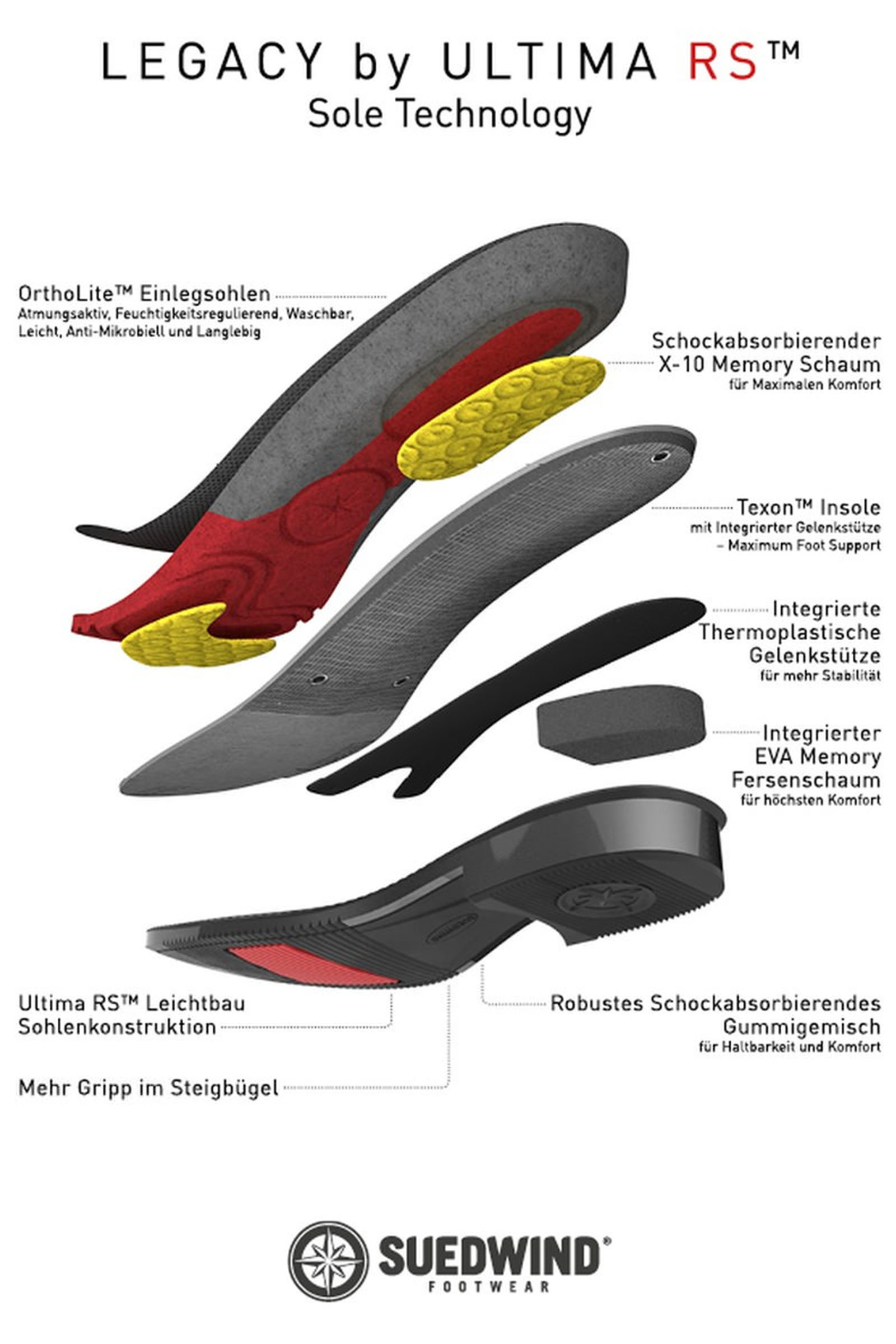 Suedwind Footwear Legacy Venado Stivali Alti Da Equitazione Con Lacci