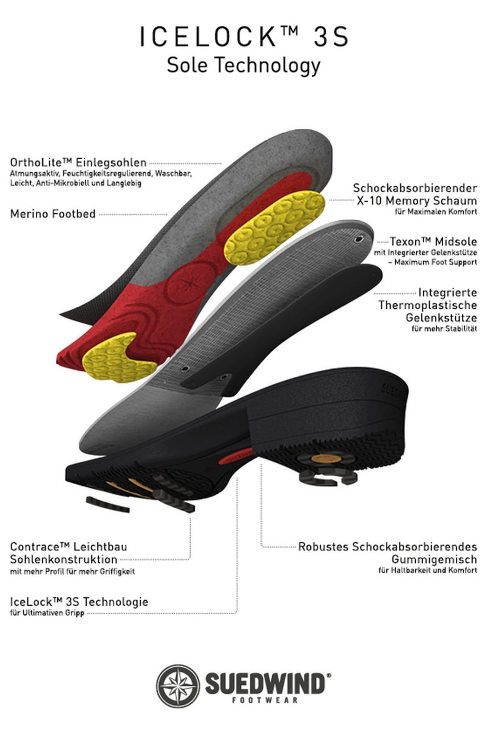 Suedwind Footwear IceLock FZ Stivaletti Jodhpur ecologici con lacci