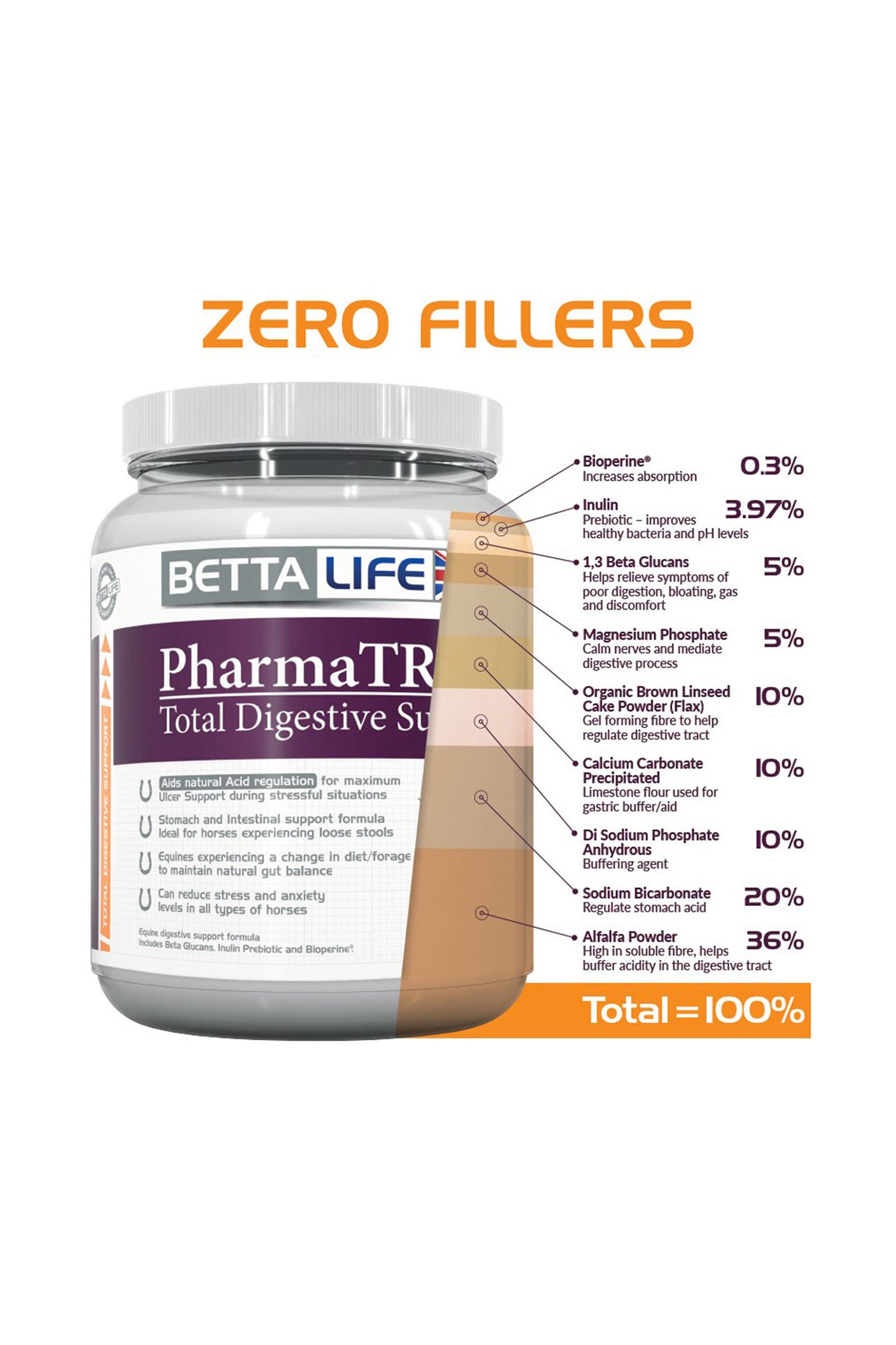 Integratore per cavalli PharmaTrac Total Digestive Support, 1 kg